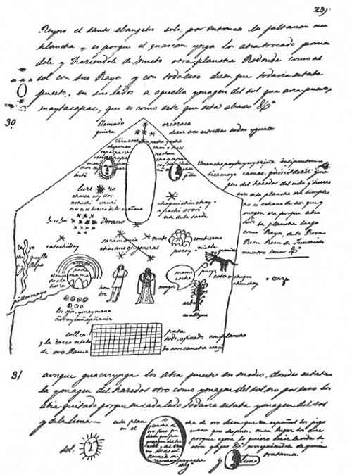 FIGURE 79. <i>World-picture of the ancient Peruvians</i>. <i>In</i>
