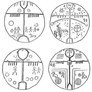FIGURE 80. <i>Painted Tartar and Mongol drums</i>.<br> (From <i>Picture-Writing of the America, Indians</i>; Garrick Mallery, 1894, p. 515.)