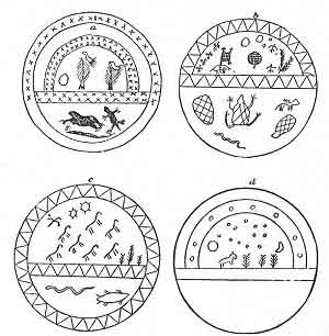 FIGURE 81. <i>Painted Tartar and Mongol drums</i>.<br> (From <i>Picture-Writing of the American Indians</i>; Garrick Mallery, 1894, p. 516.)