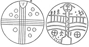 FIGURE 82. <i>Painted Tartar and Mongol drum</i>s.<br> (From <i>Picture-Writing of the American Indians</i>; Garrick Mallery, 1894, p. 517.)